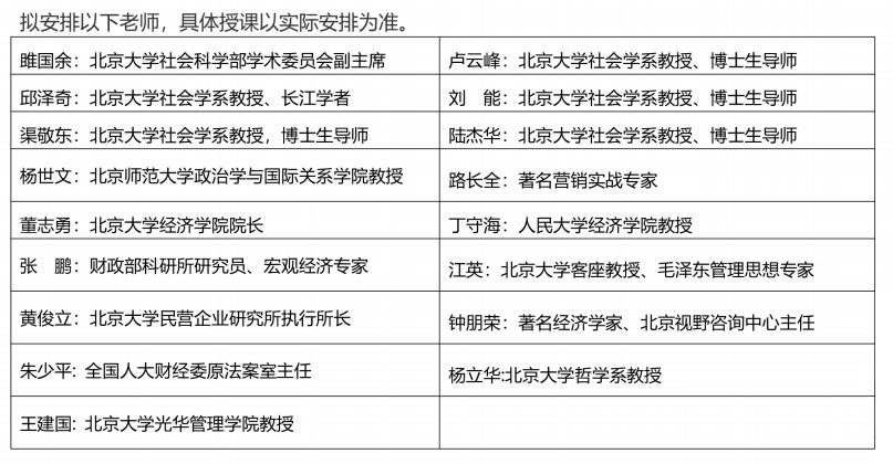 北京大學變革時代企業家創新經營管理實戰班(圖1) 北京大學變革時代企業家創新經營管理實戰班(圖1)