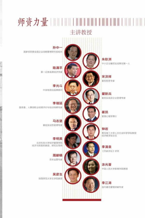 總裁班師資