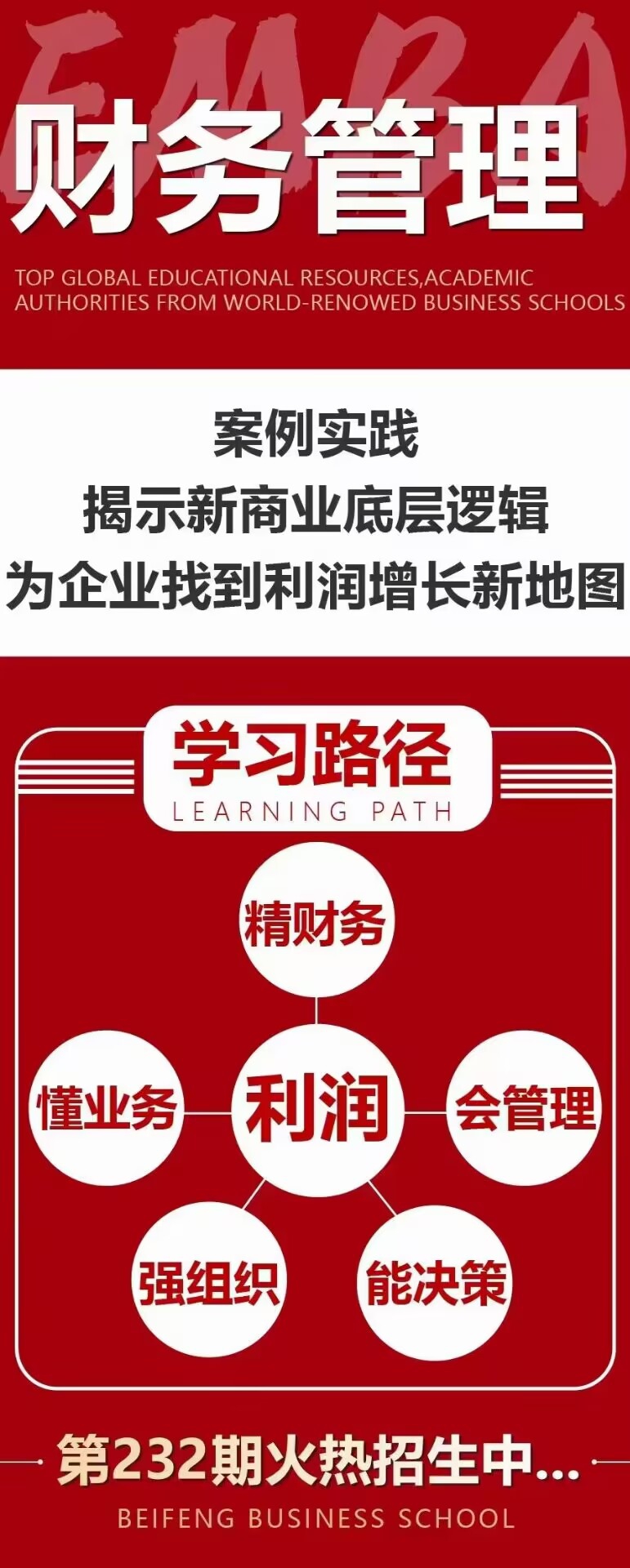 財務管理EMBA·232期11月19-20日開課通知